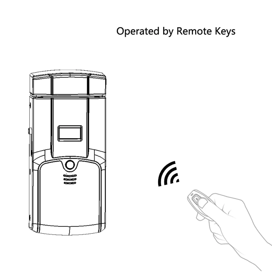 Wafu 2019 новейший Невидимый электронный дверной замок беспроводной пульт дистанционного управления с двумя контурами разблокирован для