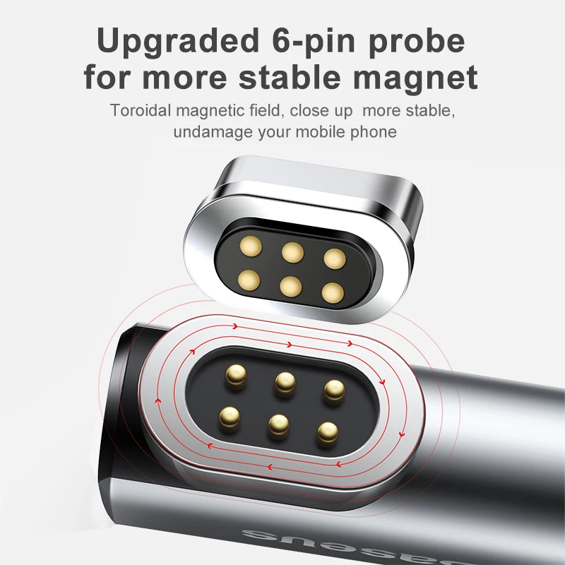 Baseus 86 Вт Магнитный USB C адаптер для MacBook Pro 15 дюймов 6 контактов локоть usb type C зарядный разъем для samsung USB адаптер