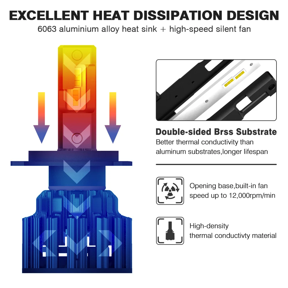 NOVSIGHT Автомобильные фары H4 led Hi/Lo луч СИД H7 H8 H9 H11 9005/HB3 9006/HB4 100 Вт 20000лм 6000 К лампочки для авто фары Противотуманные фары лед лампы для авто светодиодные фары