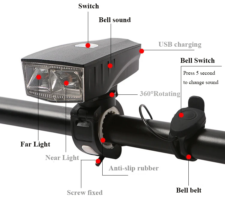 GeorgeM водостойкий умный зондирующий велосипед свет USB Перезаряжаемый Рог колокольчик Велосипедный свет длинный и короткий диапазон