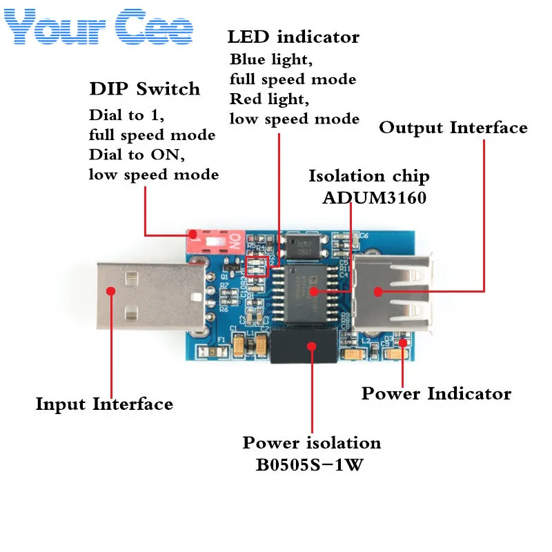 Изолятор USB к USB модуль изолятора защитная доска изоляции ADUM4160 ADUM3160 Одиночная изоляция USB модуль 1500 В