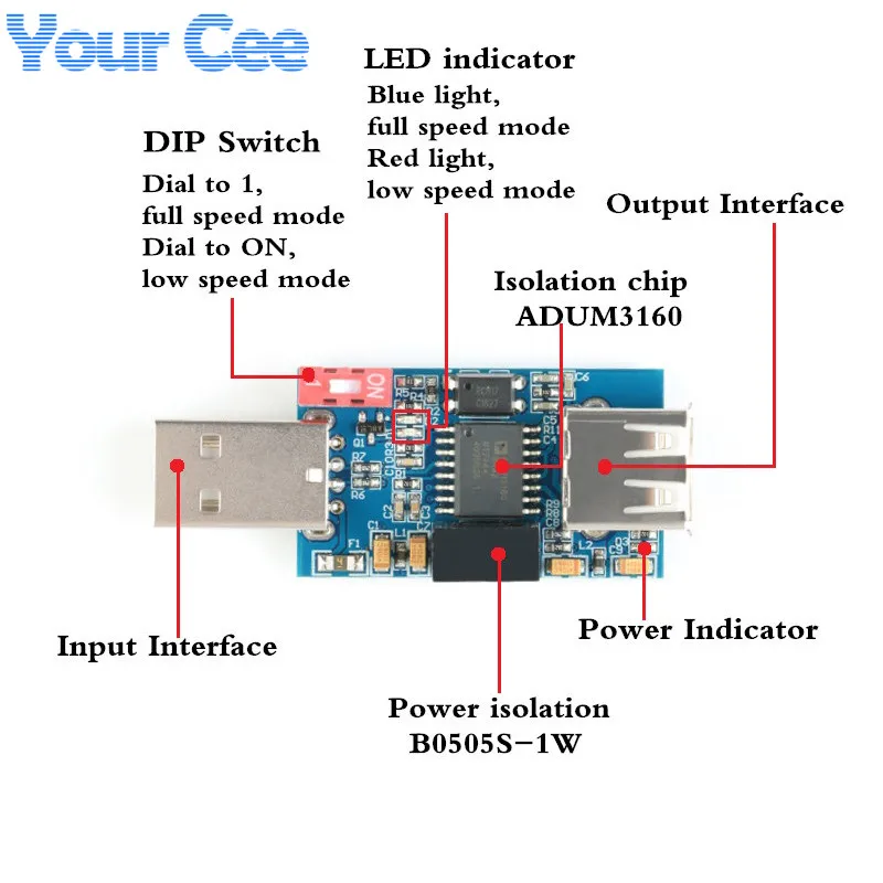 USB To USB Isolator 1500V Max ADUM4160 ADUM3160 Module Low High Speed Switch