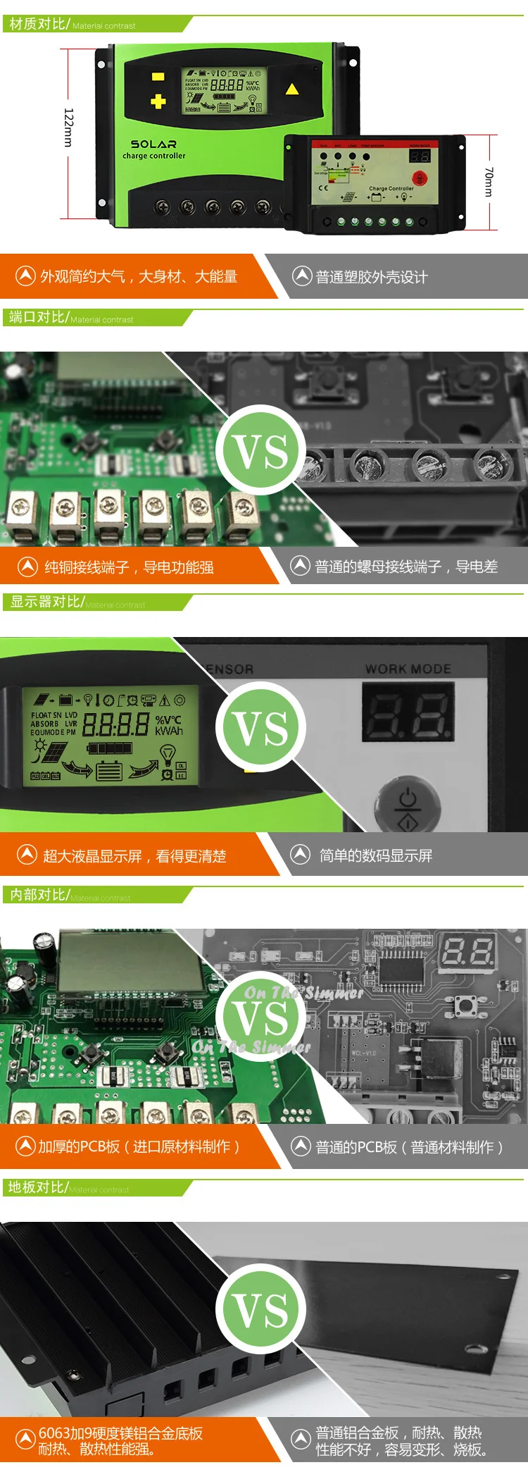Солнечный регулятор 12V24V 50A ЖК-дисплей PV батареи плате контроллера уличный фонарь зарядное