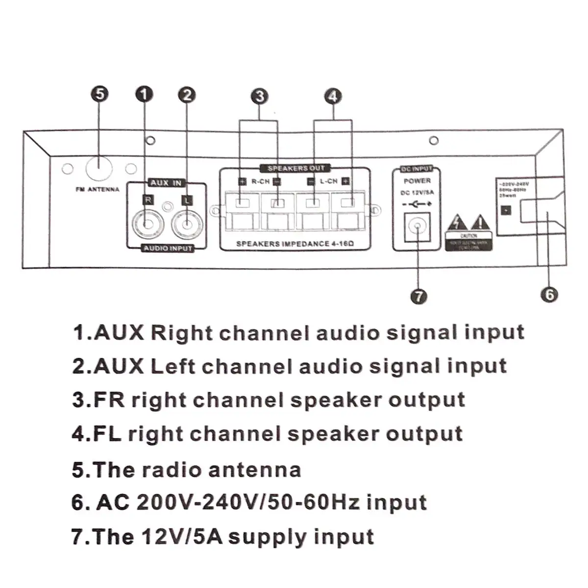 180+ 180 Вт HIFI Цифровой аудио стерео усилитель мощности bluetooth fm-радио 2CH 12 В/220 В домашний автомобильный усилитель аудио музыкальный плеер