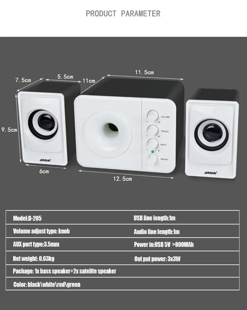 Cheap computer speakers