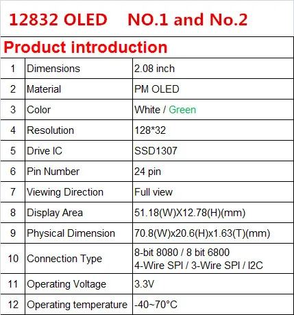 12832 2,08 дюймовый дисплей SSD1307 PM OLED 256x64 SH1122 7pin 4-провод SPI 3-провод SPI I2C белого и синего цветов на выбор, с адаптером PCB