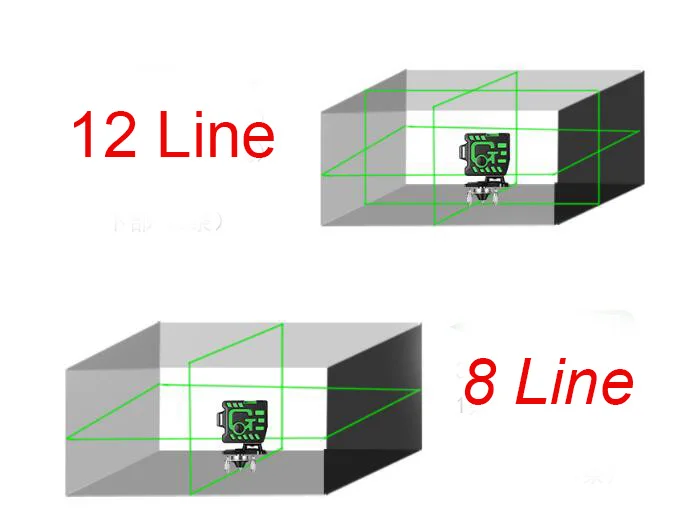 8 или 12 линия 4D лазерный уровень 360 вертикальный и горизонтальный лазерный уровень самонивелирующийся крест линия 4D зеленый лазерный уровень с наружным