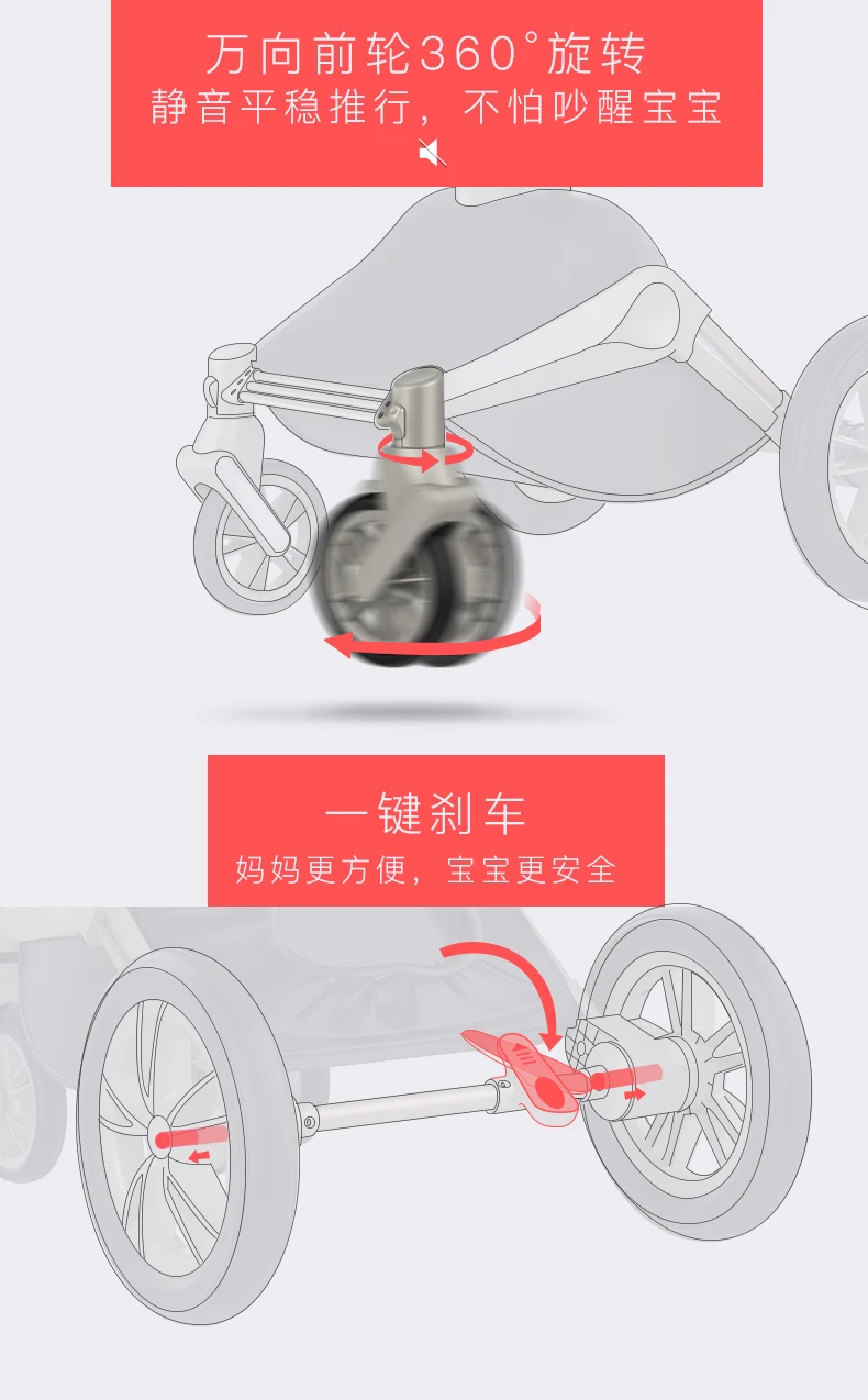 Горячая мама выше Land-пейзаж Детские коляски Портативный складные коляски для новорожденных до дошкольного Роскошные перевозки