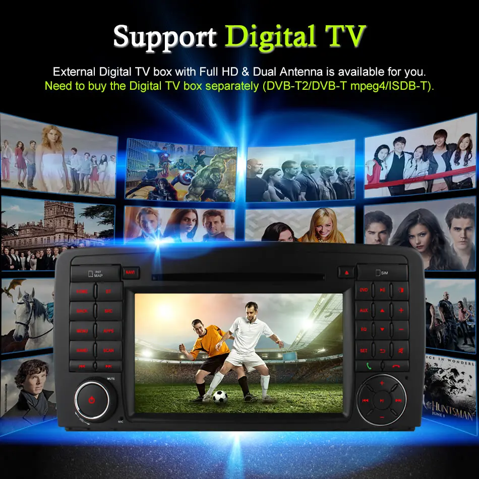 Best vehicel 4G SIM LTE 8 Core Android 6.0 Car DVD Player for Mercedes R Class W251 R280 R300 R320 R350 R500 with Radio GPS 32G ROM 10