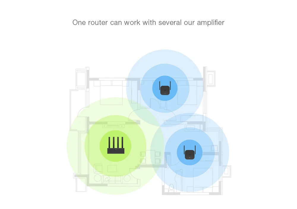 Xiaomi WiFi роутер Pro 300M Усилитель сети расширитель повторитель 2,4G Wifi усилитель сигнала Roteador антенна маршрутизатор Wi-Fi