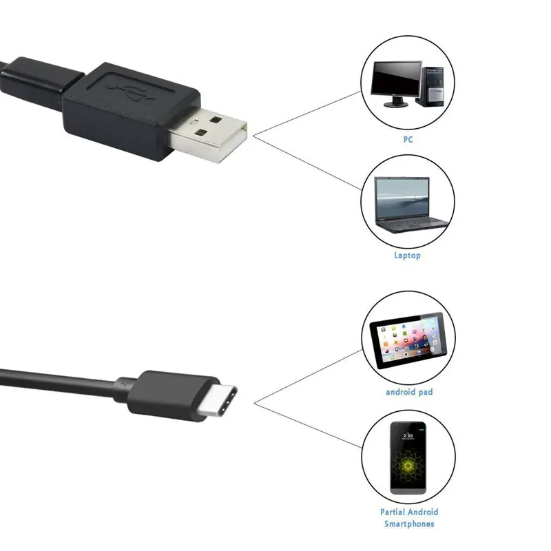 Gizcam мини 8 мм 2MP 8LED 1 м Android usb type C USB-C эндоскоп Водонепроницаемый Бороскоп трубка Змея Труба видеокамера микро камера s