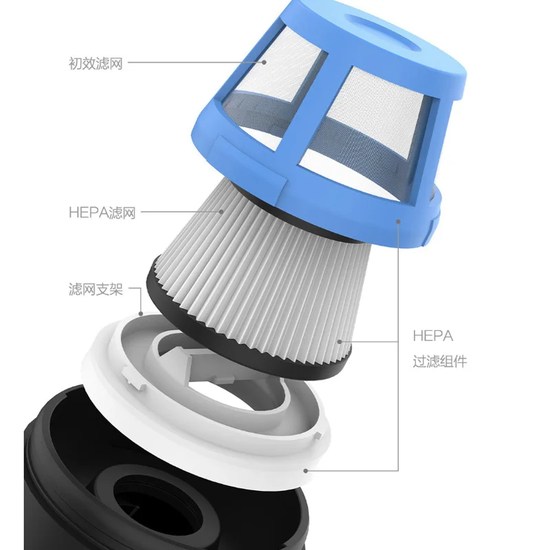 Xiaomi Mijia Cleanfly HEPA Filter for Mijia Car Cleanfly Wireless Hand-Helded Vaccum Dust Cleaner