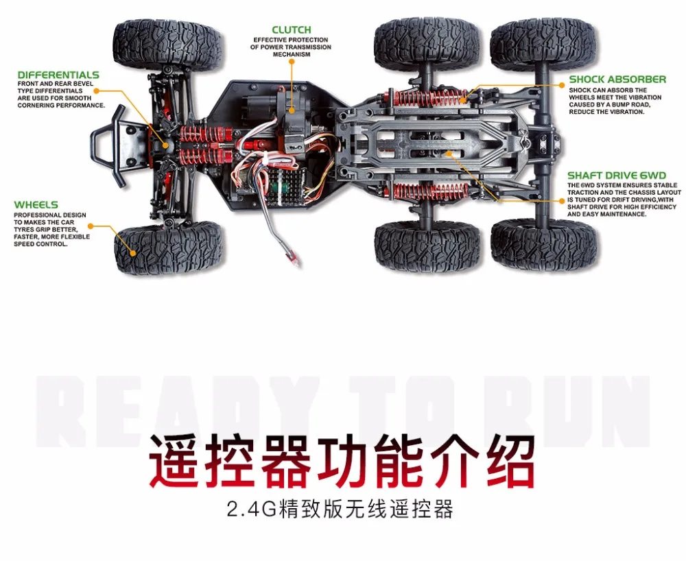 Feiyue FY06 1/12 2,4G 6WD пустынный внедорожный Радиоуправляемый автомобиль грузовик RTR 60 км/ч