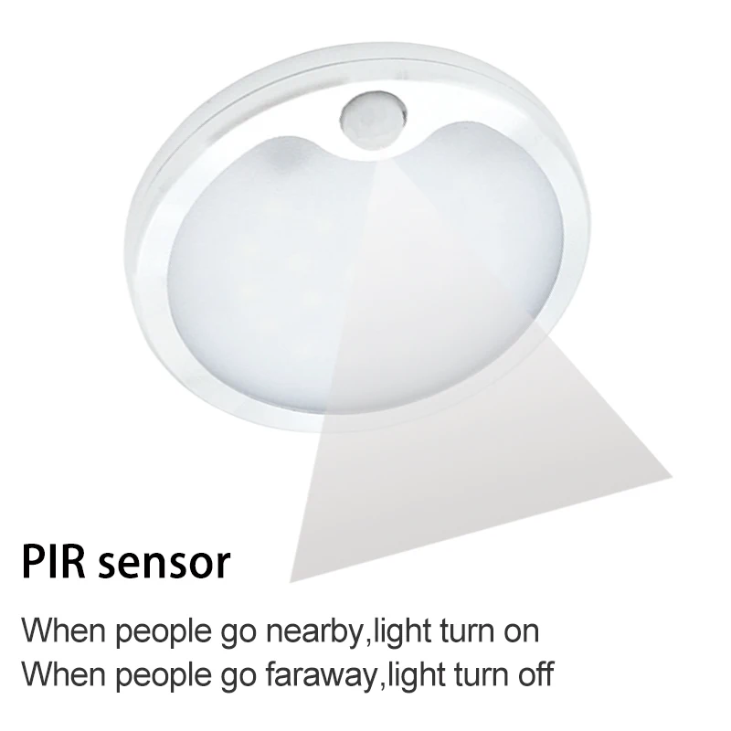ПИР датчик движения светильник 12 В светодиодная подсветка под шкаф круглый алюминиевый кухонный ПИР ИК инфракрасный человеческая Индукционная лампа 2 шт