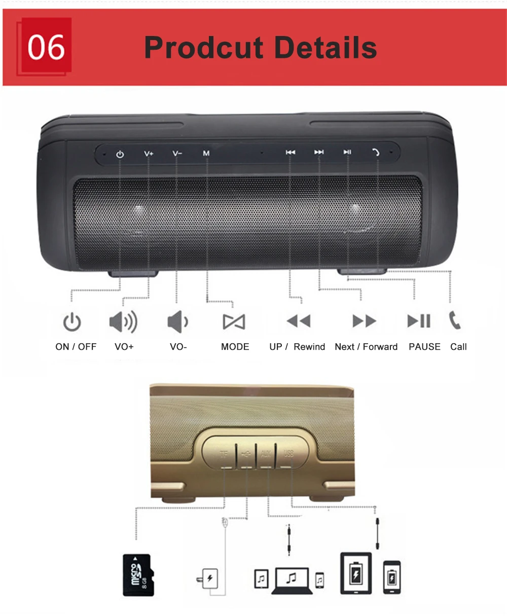 10W Sports Outdoor Waterproof Portable Bluetooth Wireless Speakers Bike Sound Box With 2000mA Power Bank Loudspeakers (15)