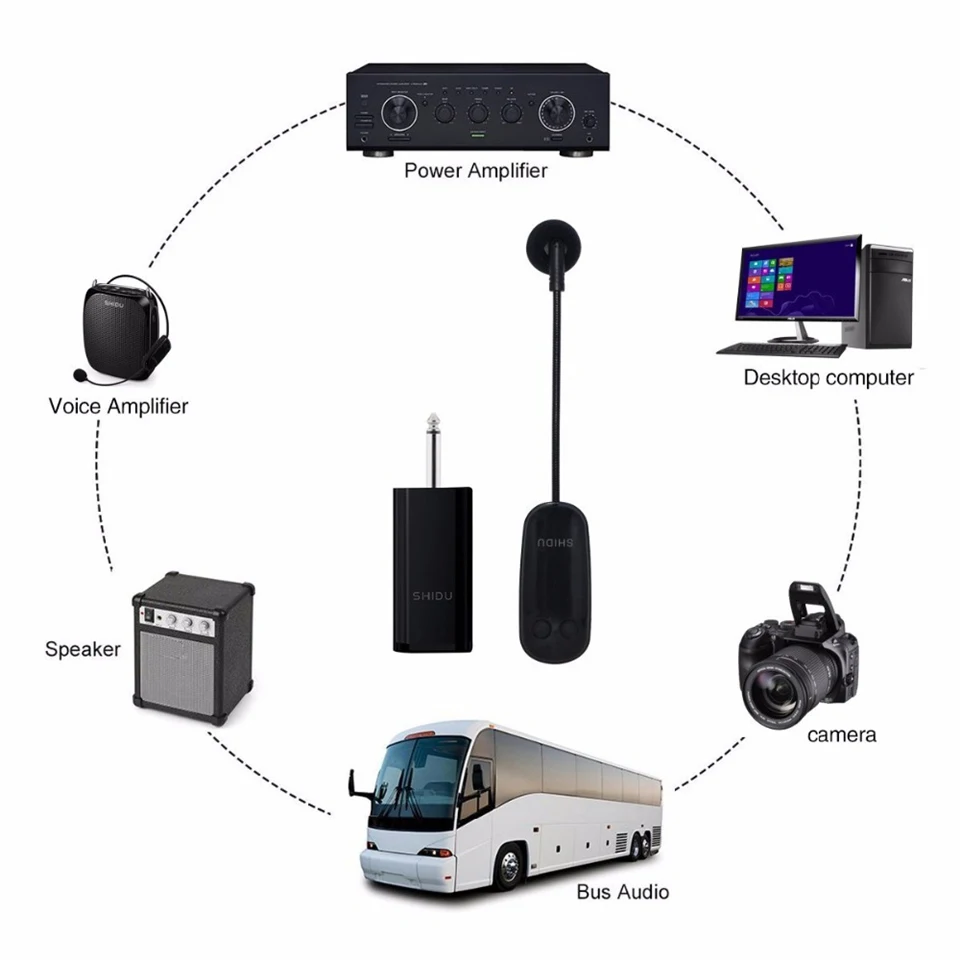 SHIDU UHF беспроводной микрофон для гарнитуры Портативный 2 в 1 ручной 6,5 мм разъем для микрофона голосовой смены усилитель для Конференции U9