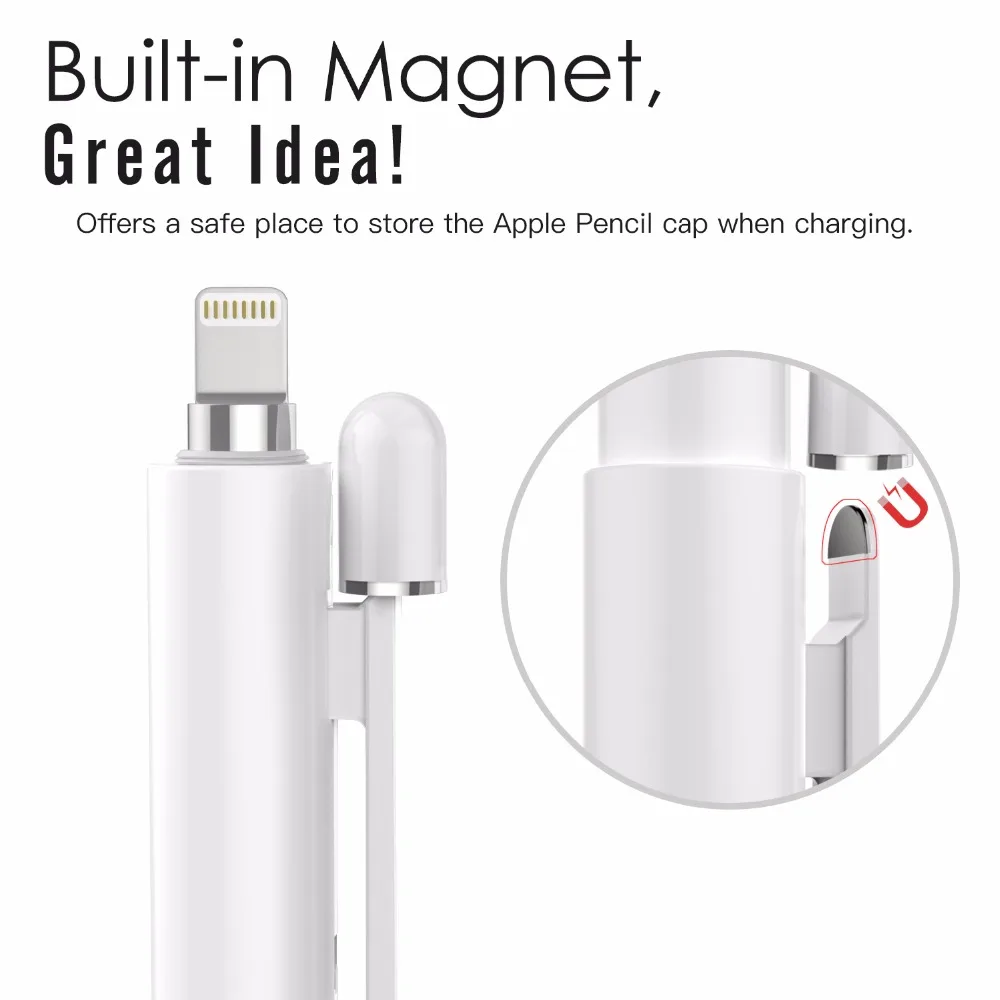 Cheap Canetas p tablet