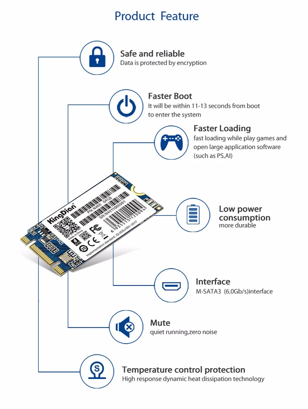 N400-64GB_02