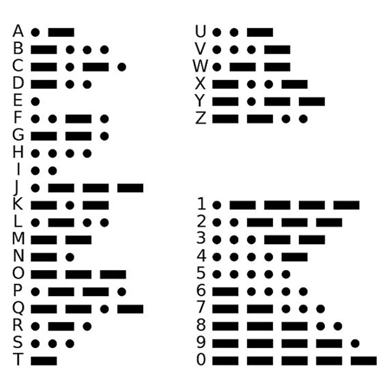 morse