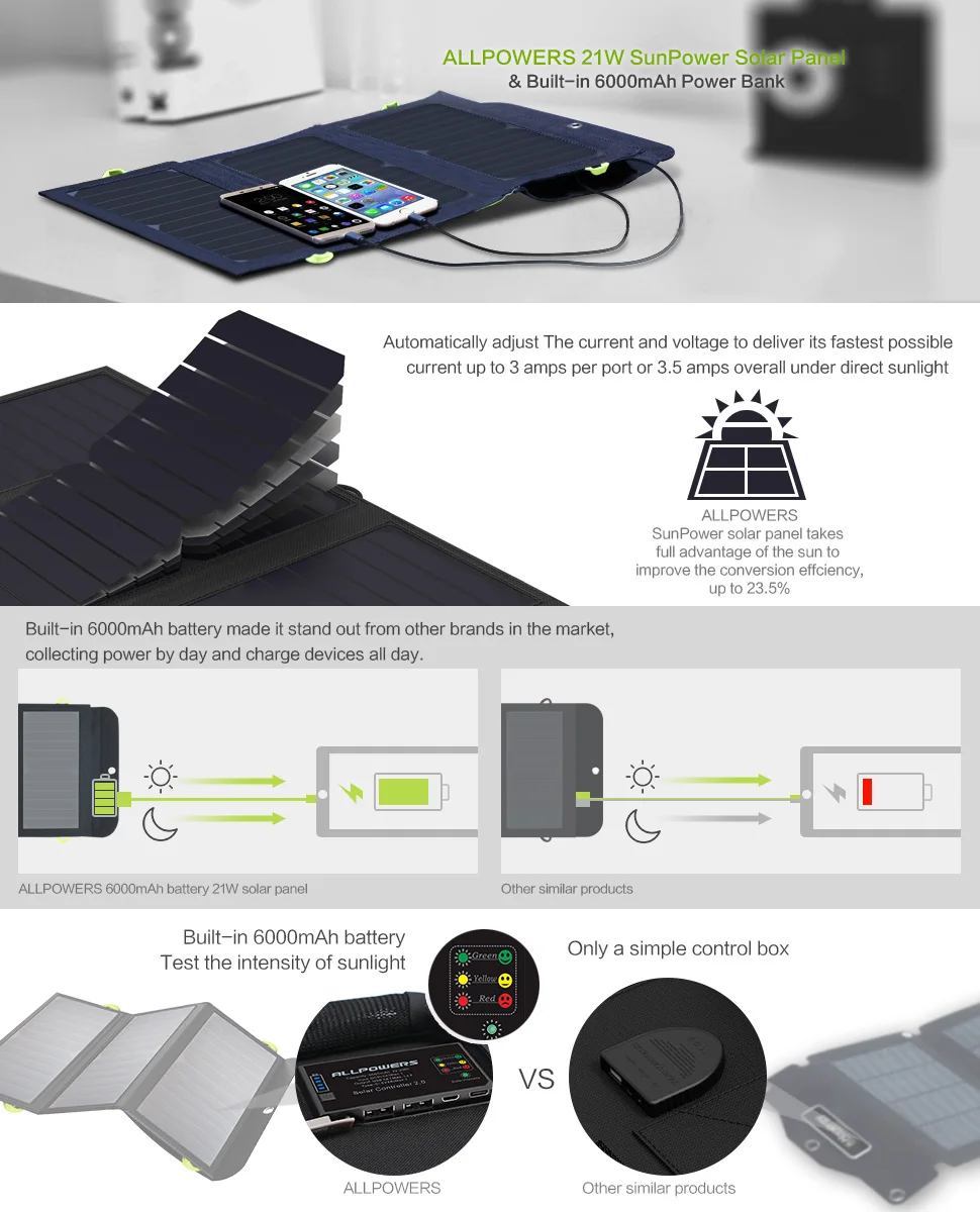 AP A+-AP-SP-002-BLA()