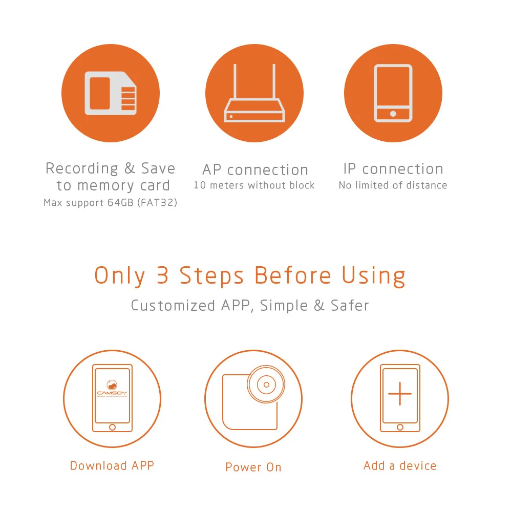 Mini-Camera-New-Camsoy-Cookycam-C3-With-WIFI-IP-C1-P2P-View-And-Night-Vision-Wireless (5)