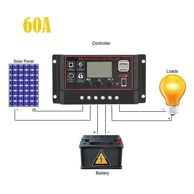 CARPRIE 40/50/60A Панели солнечные контроллер Батарея заряда Регулятор 12 V/24 V Авто Светодиодный фонарь с двойной td0614; Прямая поставка - Цвет: 60A