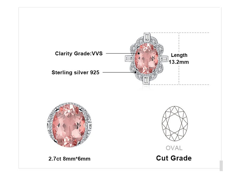 Ювелирный дворец Винтаж 2.7ct овальный создан морганит Сапфир Серьги гвоздики 925 пробы серебро