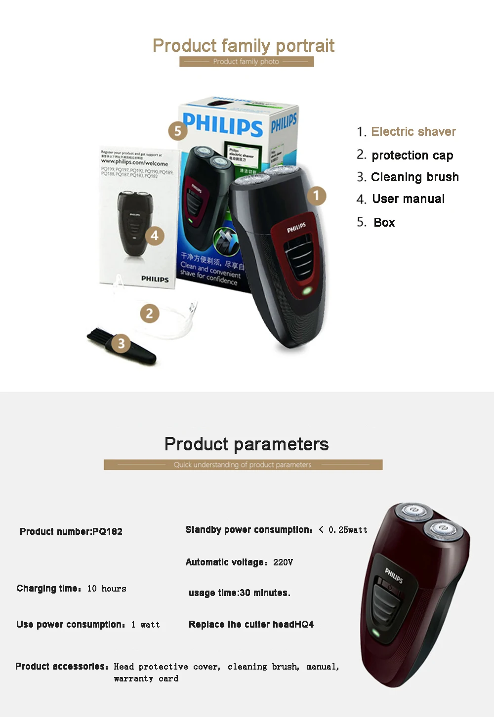 Philips электробритва PQ182 с двойным лезвием Уход за лицом Перезаряжаемые с Металл-гидридных или никель Батарея 220V Напряжение электрическая бритва для Для мужчин