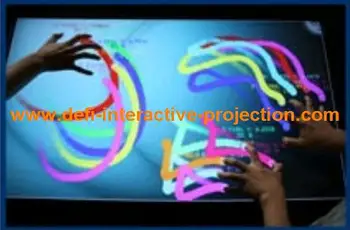 

DefiLabs G5S VERSION 32 real fingers Points 42" IR Touch Frame Panel Overlay / best price