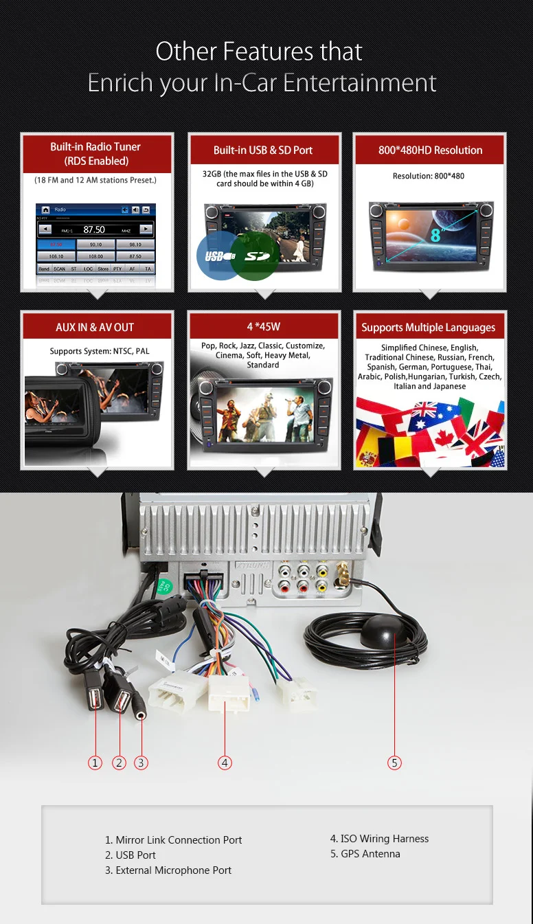 Best XTRONS 8 inch 2 din Car DVD Player GPS Navigation Steering Wheel Head Unit MP4 Radio For Toyota Corolla 2007 2008 2009 2010 2011 12 Best XTRONS 8 inch 2 din Car DVD Player GPS Navigation Steering Wheel Head Unit MP4 Radio For Toyota Corolla 2007 2008 2009 2010 2011 12
