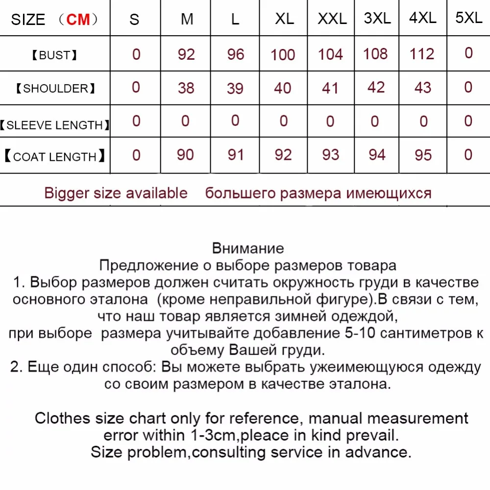 AE size