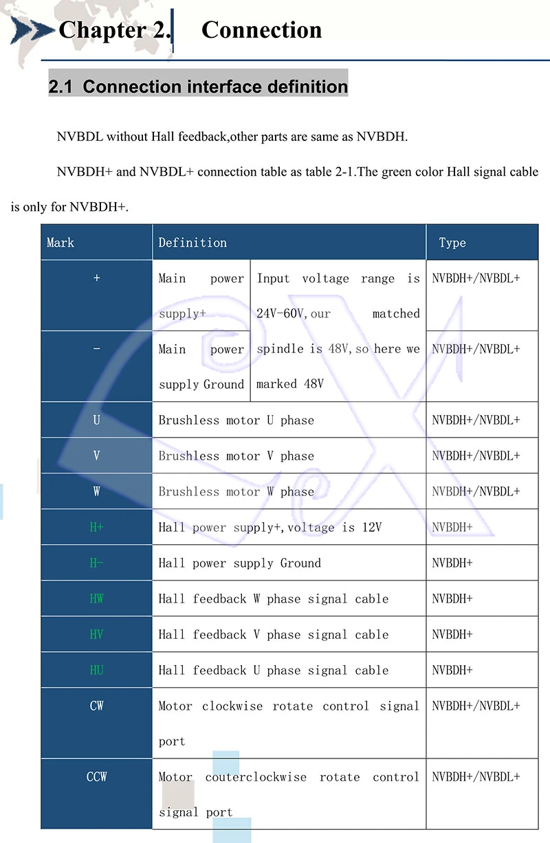 DS_NVBD_EN_10