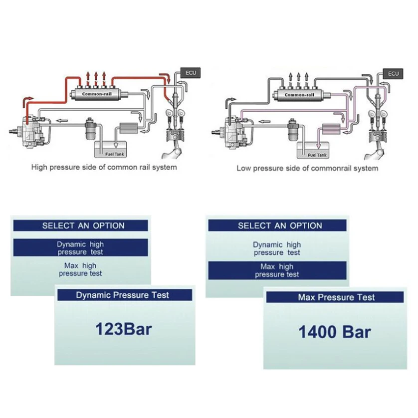 FOXWELL CRD700 цифровой Common Rail Давление Тесты er инструмент диагностики динамический