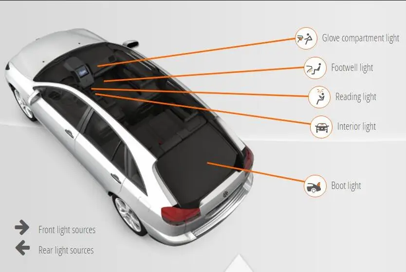 Автомобильное светодиодное Внутреннее освещение для mercedes W169 A-CLASS W245 B-CLASS, автомобильный Автомобильный интерьерный светильник, лампа для автомобилей 10 шт - Цвет: A-CLASS W169