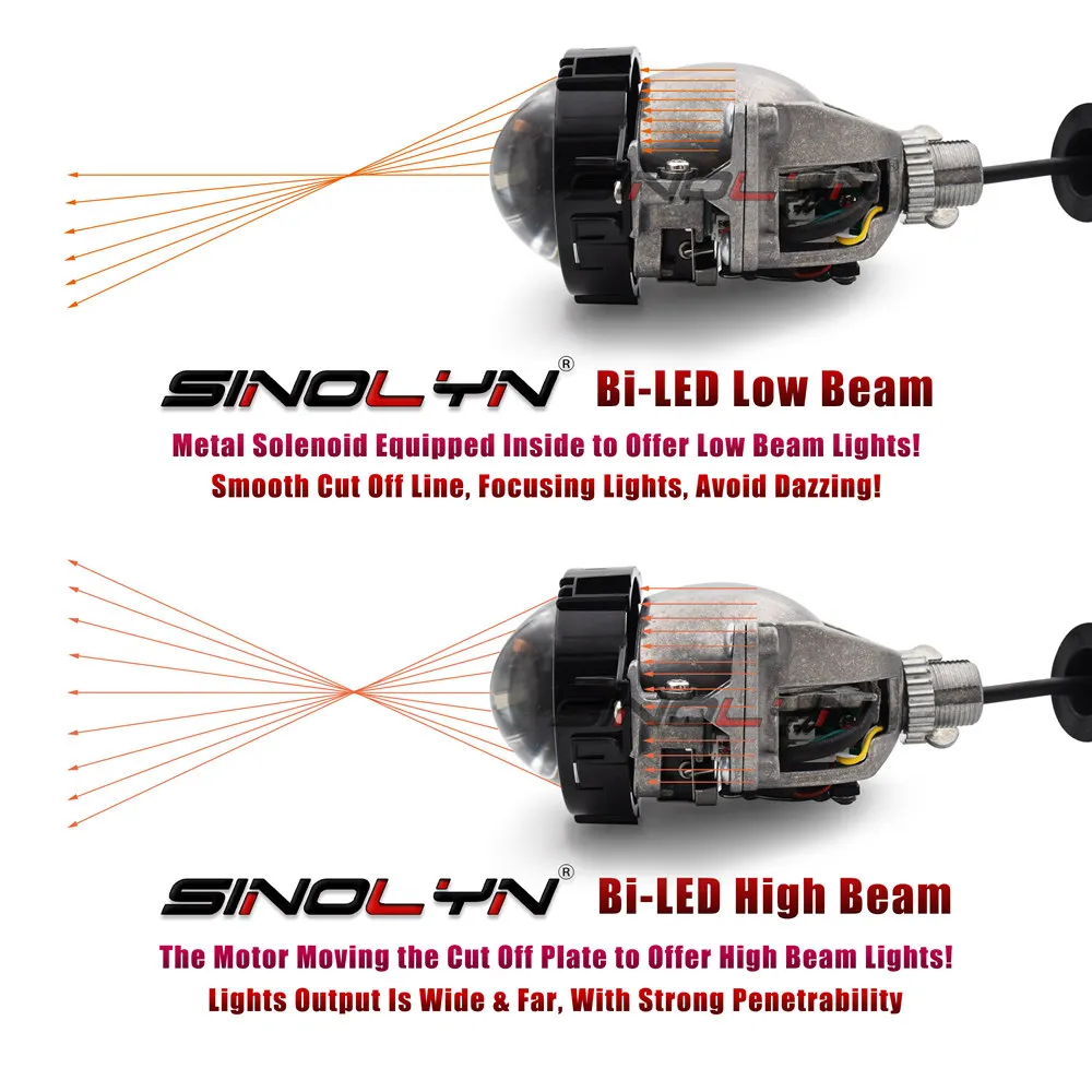  Sinolyn Headlight Lenses Bi-LED Angel Eyes Lens 3.0 Projector H7 H4 H1 HB3 HB4 Automobiles Kit For  - 32866359517