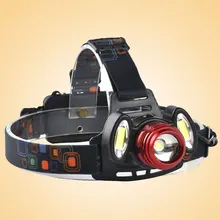 Портативный светодиодный масштабируемый наголовный фонарь высокое Яркость Кемпинг снаряжение для путешествий регулируемый фокус Long Shotting Прямая