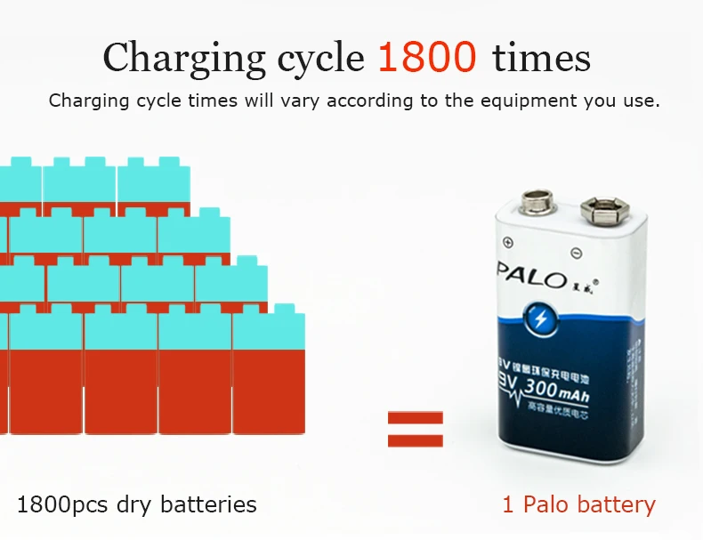 PALO 4 шт 9v перезаряжаемая батарея 300mAh 9 V nimh батарея 9 вольт батарея+ выделенный 2 слота 9v зарядное устройство спешите к действию