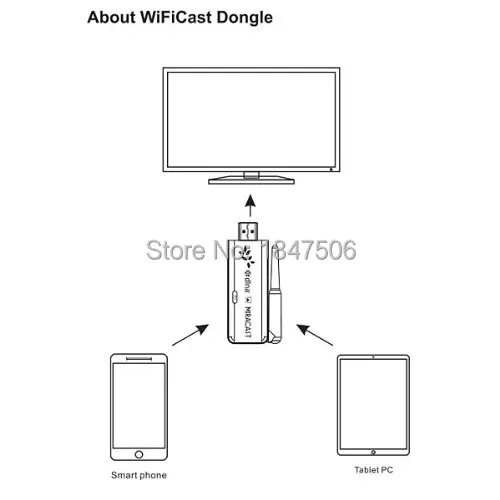 SMA-Plug-Aerial-Amplifier-35dBi-4G-LTE-Antenna-Booster-Dual-Mimo