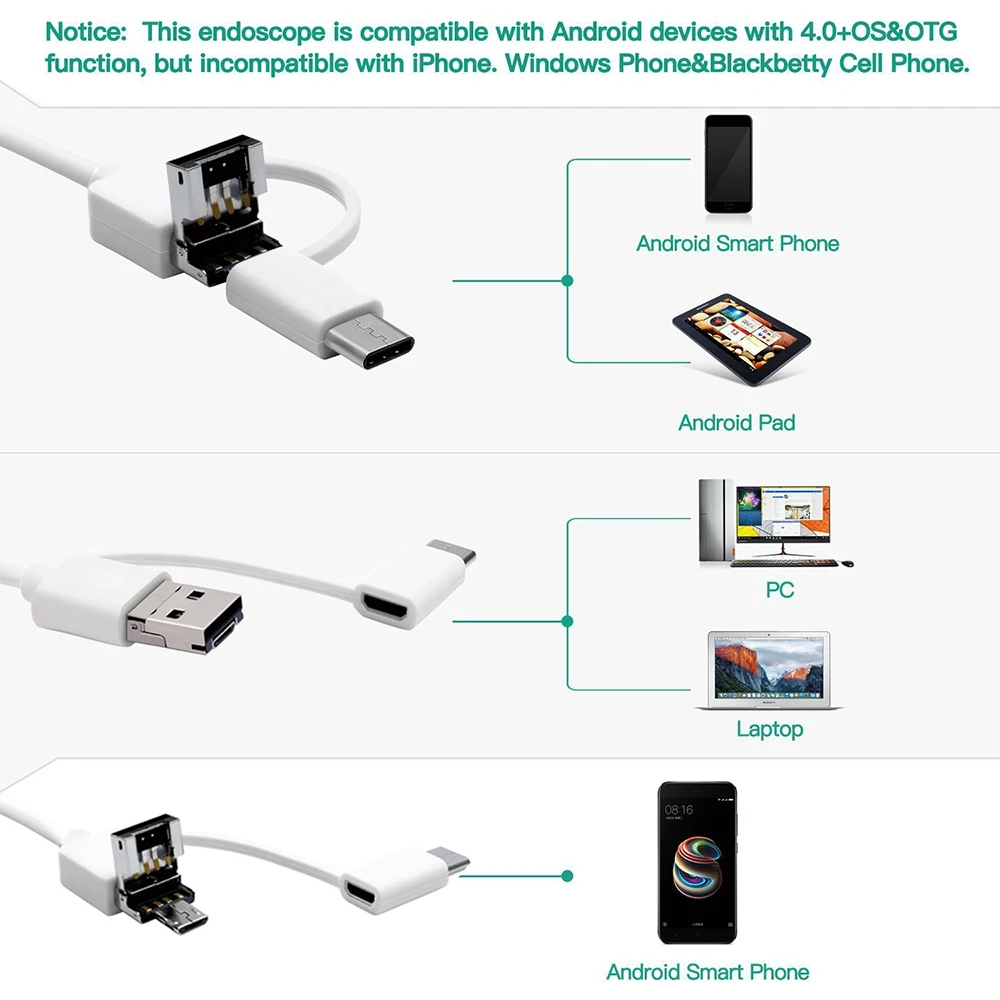 В ухо очищающий эндоскоп USB Визуальный Инструмент для чистки ушей 5,5 мм 0.3MP мини-камера Android PC Ear pick Otoscope бороскоп забота о здоровье