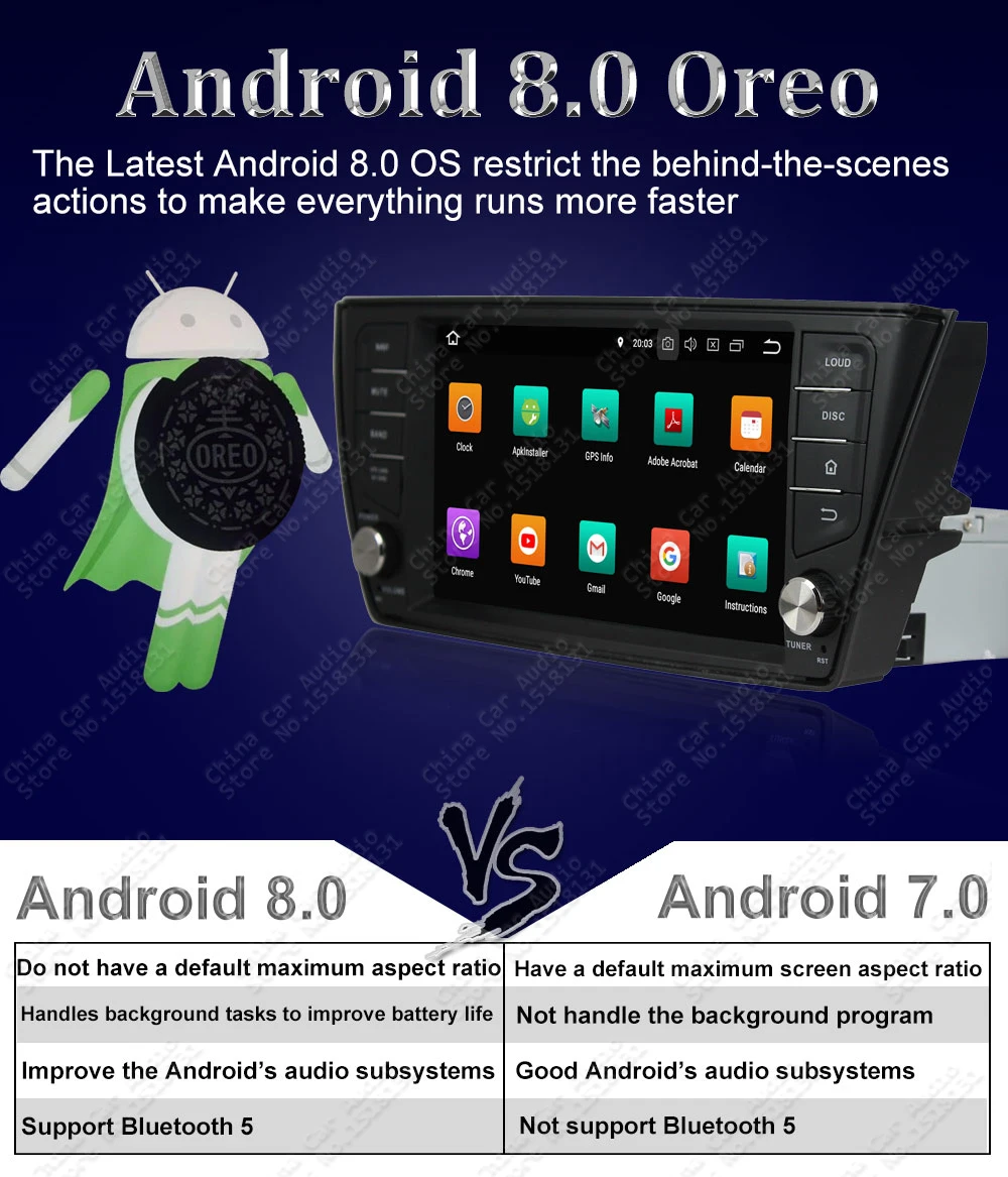 Clearance Pure android 8.0 Octa core car dvd player for Skoda Fabia 2015 2016 2017 Car Radio With 4GB RAM 32GB ROM Bluetooth GPS 5