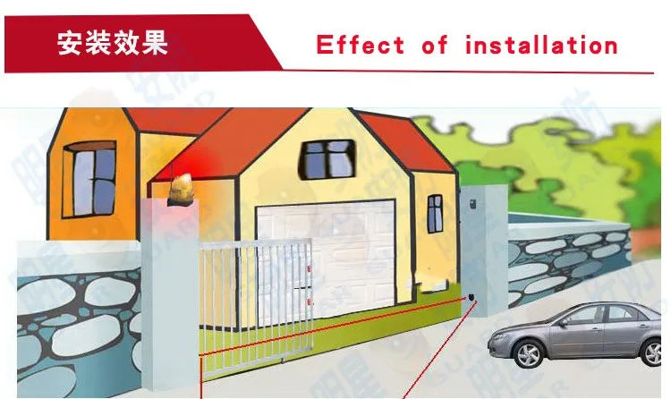 emergency strobe lights LPSECURITY 15m waterproof alarm infrared photocells for gate and door opener barrier gate safety access wifi panic button