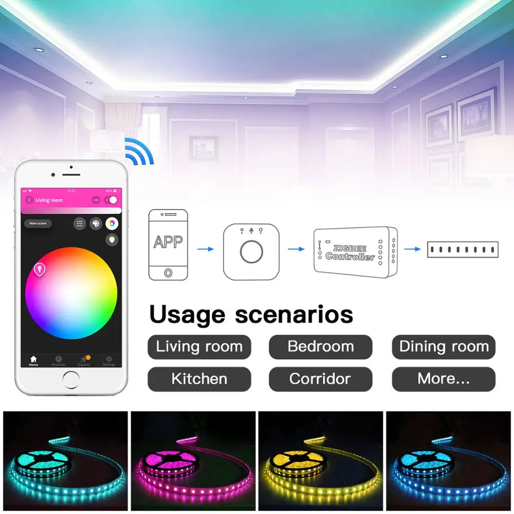 G светодиодный OPTO ZIGBEE светодиодный контроллер RGB+ CCT RGBW RGB WW/CW zigbee контроллер DC12-24V smart zll app контроллер работает с aleax plusle