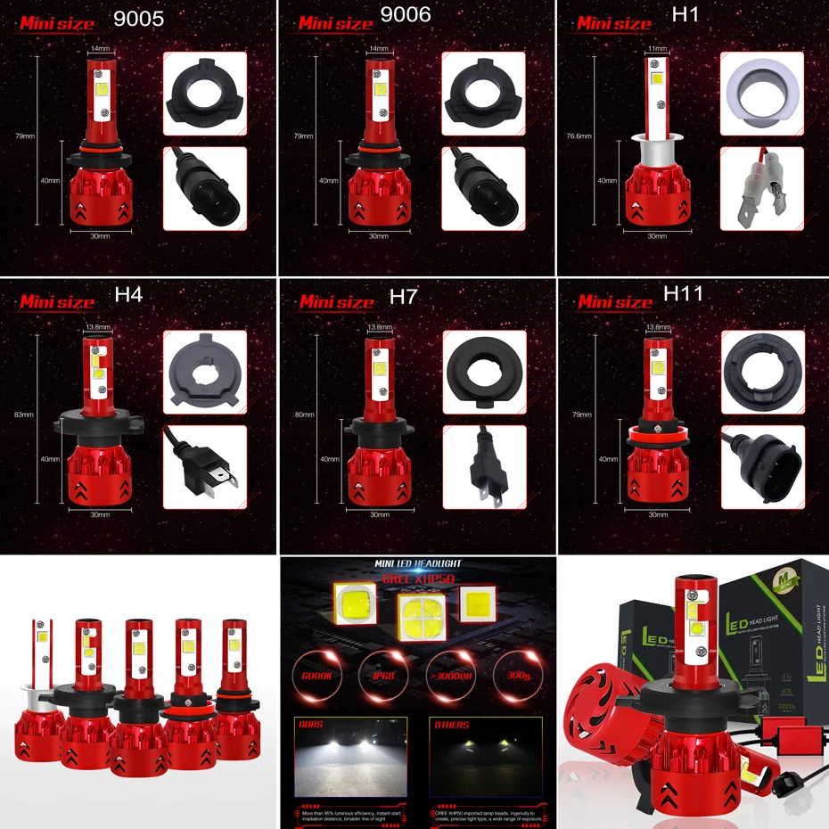 versions