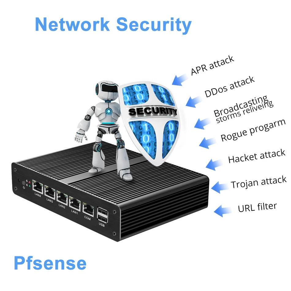 Безвентиляторный мини-ПК pFsense Celeron J1800 J1900 4 ядра 4 Gigabit LAN маршрутизатор брандмауэра Windows 10 HTPC тонкий клиент 4 RJ45 LAN VGA