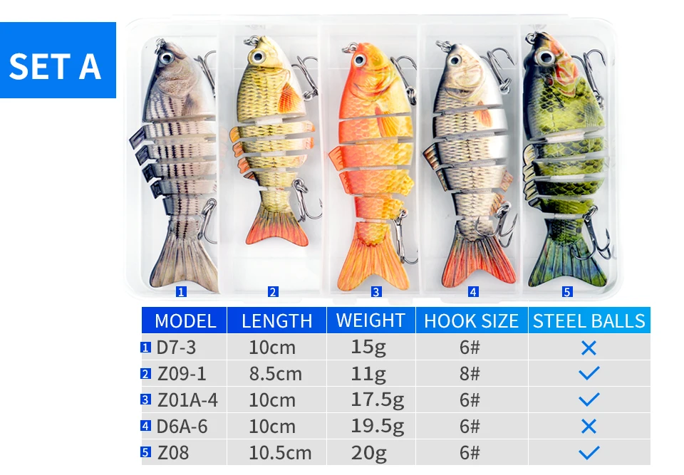 1 комплект в партии, 2/5 шт разноцветные, приманка для рыбалки, набор для рыбалки с коробкой, мульти сегментов шарнирные, твердая приманка, похожая на настоящую воблеры свимбейт Crankbait