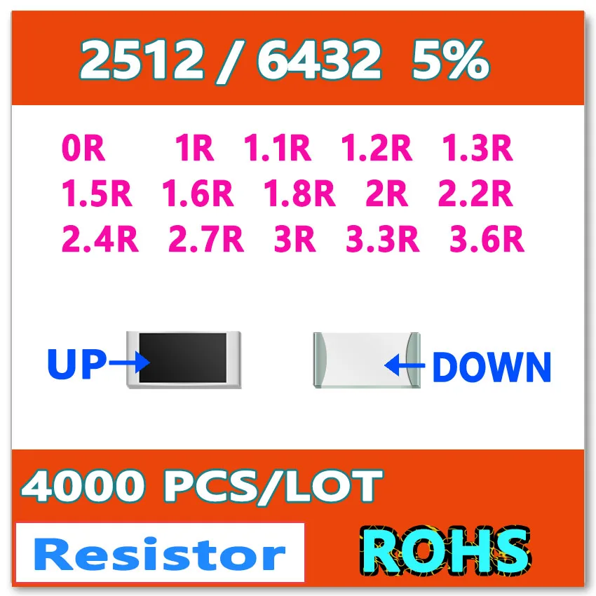 

JASNPROSMA 2512 J 5% 4000pcs 0R 1R 1.1R 1.2R 1.3R 1.5R 1.6R 1.8R 2R 2.2R 2.4R 2.7R 3R 3.3R 3.6R smd 6432 OHM New Resistor