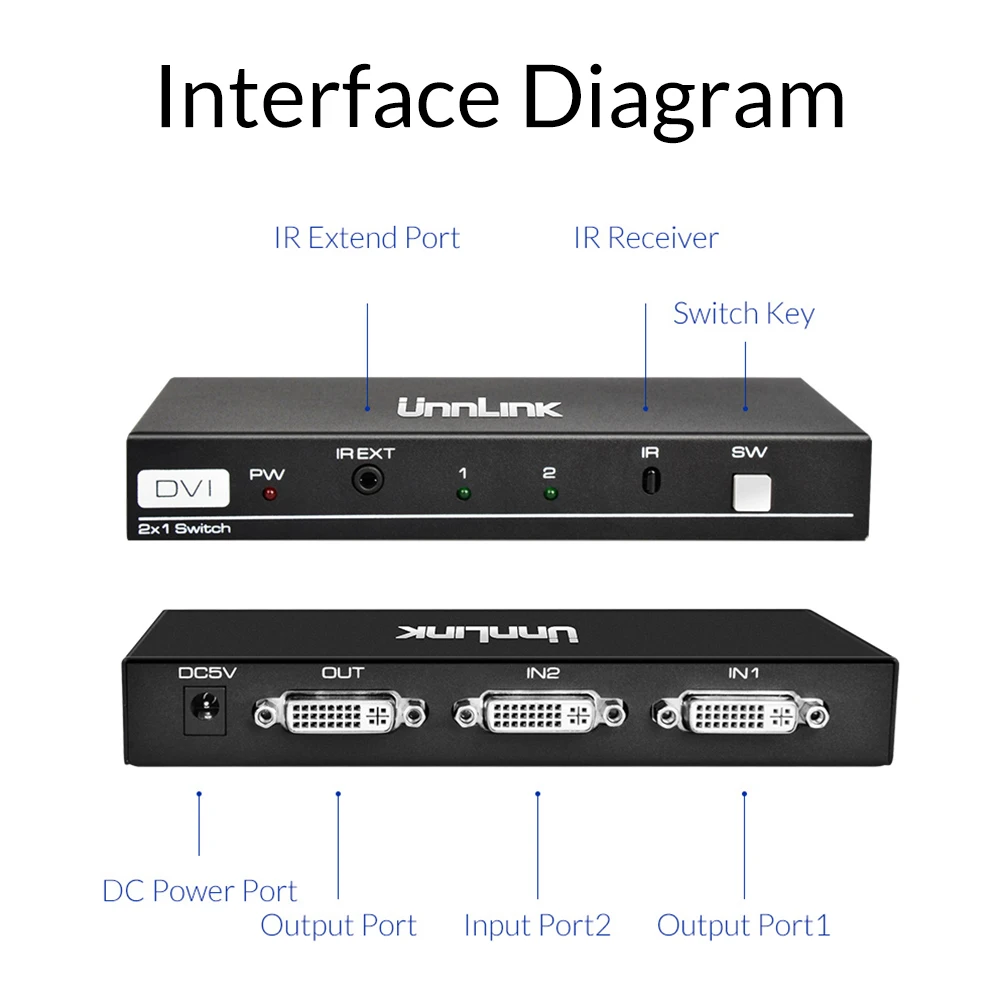 Unnlink переключатель DVI 2X1 2 порта в 1 выход UHD 4K FHD 1080P с ИК пультом дистанционного