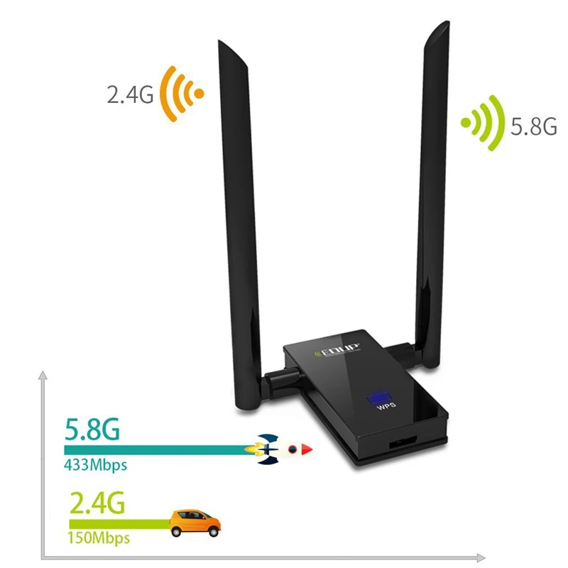 

USB3.0 Wireless Adapter Detachable Wifi Receiver EDUP AC1200 Dual Band 5.8Ghz/2.4GHz External Antenna For Laptop PC 8 SL