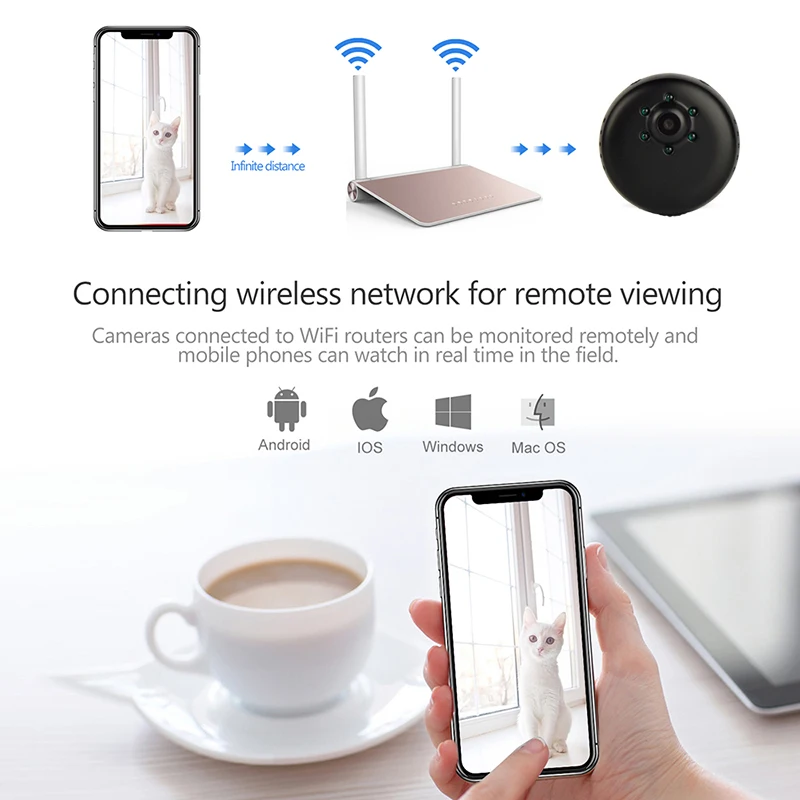 MEICHUN Mini Wifi Camera IP Wireless Home Security Small CCTV Infrared Night Vision Body Motion Detection Voice Video Recorder