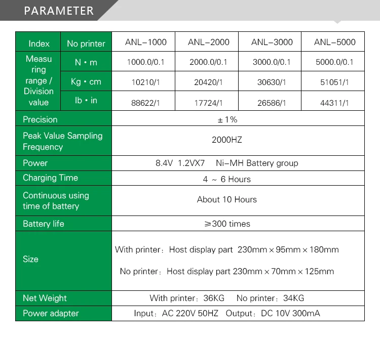 ANL-1000~5000-1_04